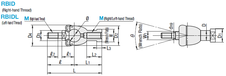 Rod End Bearings/Link Ball with Thread:Related Image