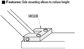 Hinge Bases/U-Shaped/Side Mount:Related Image