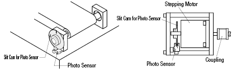 Photo Sensor Cams/Solid/Slit Type/Configurable Slit:Related Image