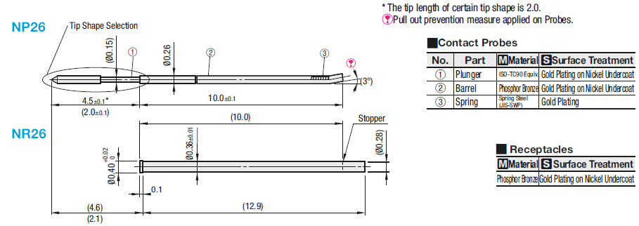Contact Probes/NP26 Series:Related Image