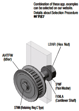 Flanged Idlers with Teeth -Center Bearing:Related Image