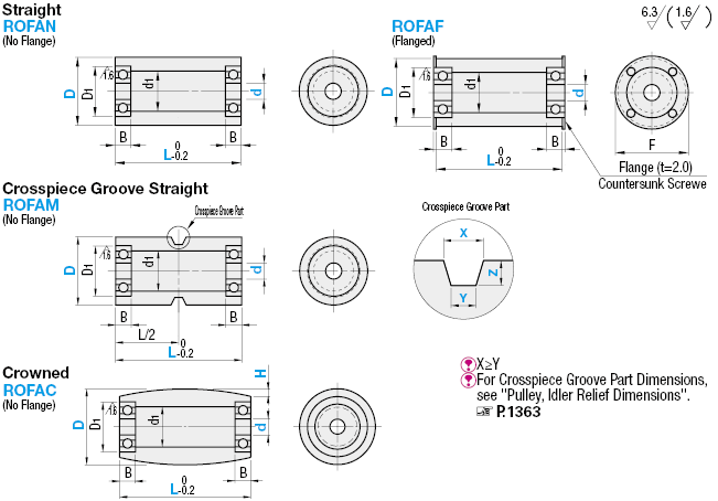 Idlers for Flat Belts/Straight/Centering Groove/Crowned/Width: 25~100:Related Image