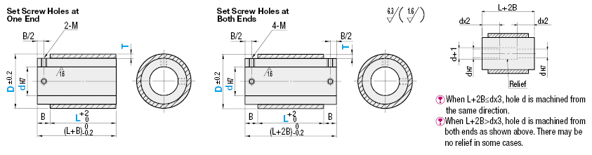 Rollers/Straight/Set Screw Holes/Urethane Thickness Selectable:Related Image