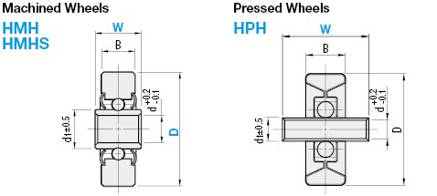 Conveyer Wheels/Pressed/Machined:Related Image