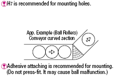 Ball Rollers/Press Fit:Related Image
