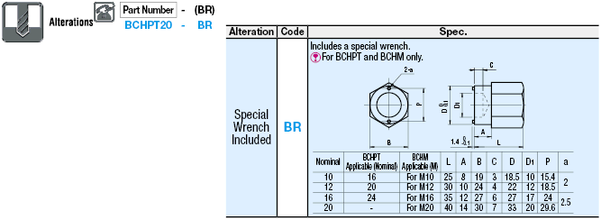 Ball Rollers/Set Screw:Related Image