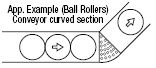 Ball Rollers/Hex Head/Stud Type:Related Image