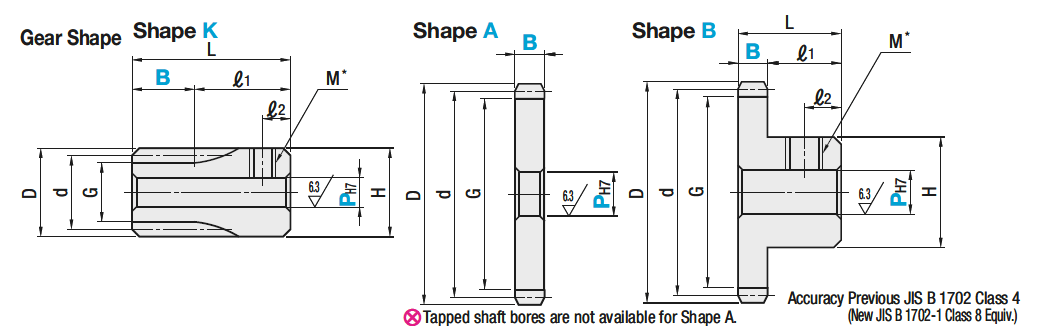 Spur Gears/Pressure Angle 20Deg./Module 0.8:Related Image