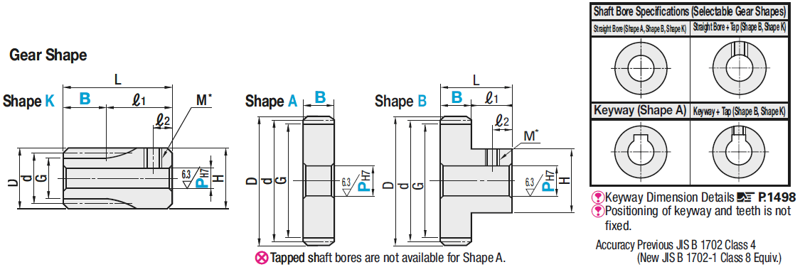 Spur Gears/Pressure Angle 20Deg./Module 1.5:Related Image