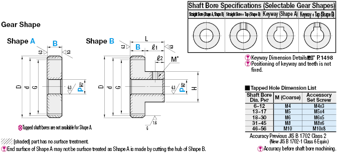 Spur Gears/Induction Hardened/Pressure Angle 20Deg.:Related Image