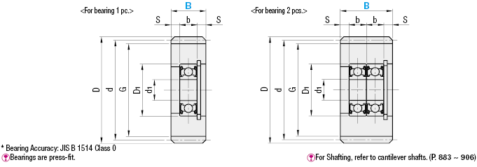 Spur Gears/Bearing Built-in Type:Related Image