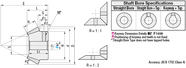 Bevel Gears/Pressure Angle 20Deg./Straight/Spiral Type:Related Image