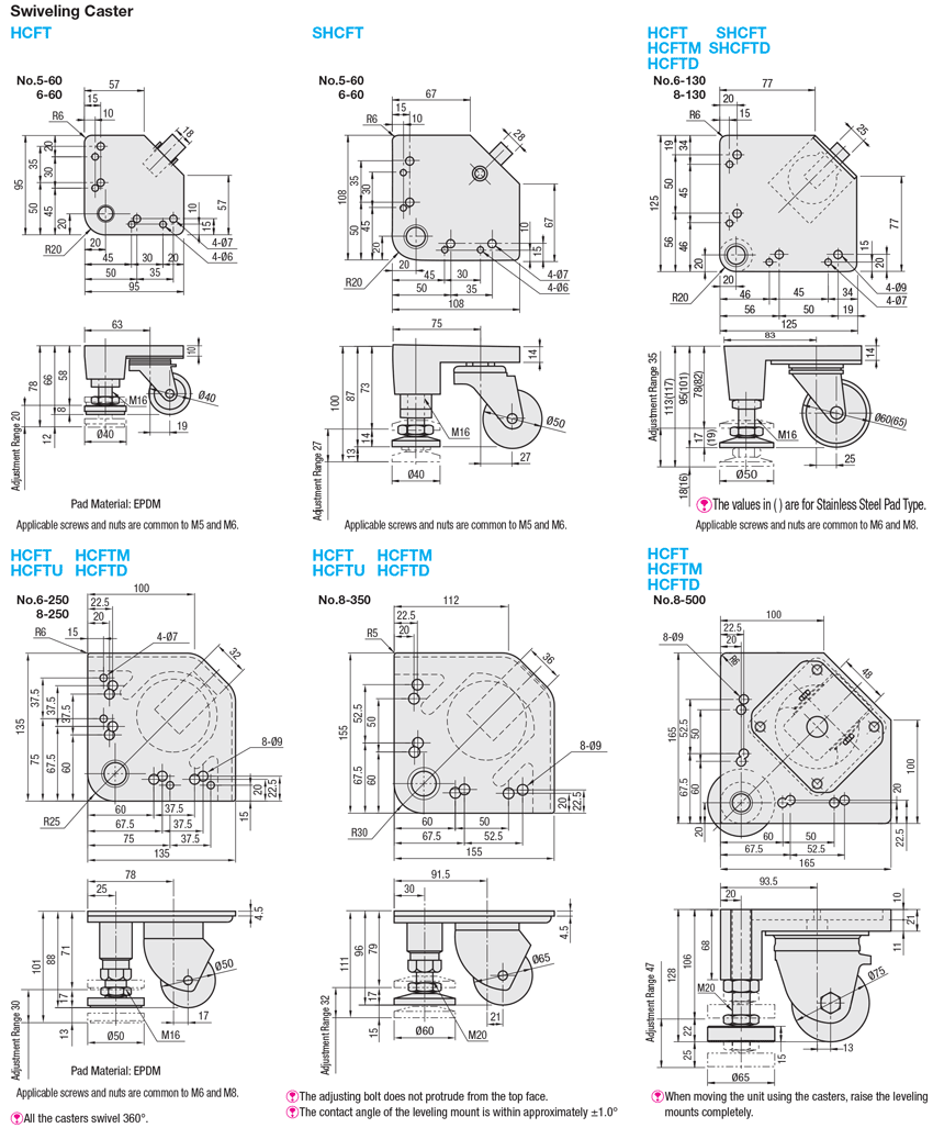 Casters&Leveling Mounts Assembly/Standard:Related Image