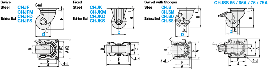 Casters/Low Floor Type/Swivel:Related Image