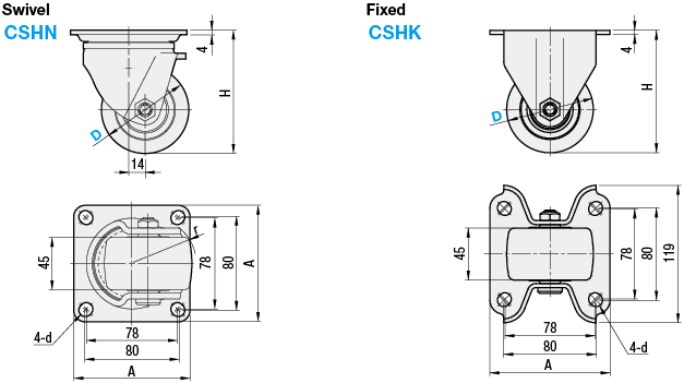Casters/Heavy Load/Swivel Type:Related Image