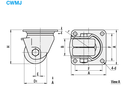Casters/Double Wheel Type:Related Image