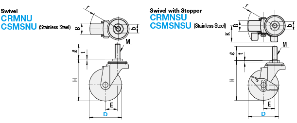 Casters/Conductive/Screw-in Type:Related Image