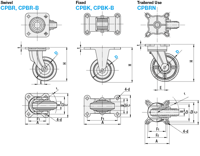 Cast Casters/Swivel Type:Related Image