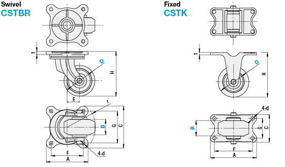 Cast Casters/Heavy Load/Swivel Type:Related Image