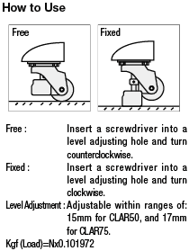 Casters with Adjustment Pads/Antivibration Type:Related Image