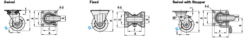 Casters/Medium Load/Swivel:Related Image