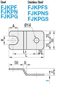 Mounting Plates for Adjustment Pads:Related Image