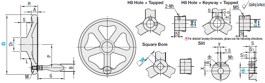 Handwheels/Five Spoked:Related Image