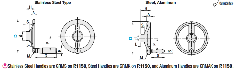 Handwheels/Two Spoked/Stainless Steel:Related Image