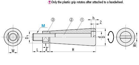 Revolving Grips/Flat Head Screwdriver:Related Image