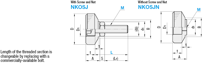 Knurled Knobs/For Socket Head Cap Screws:Related Image