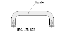 Washers for Handles:Related Image