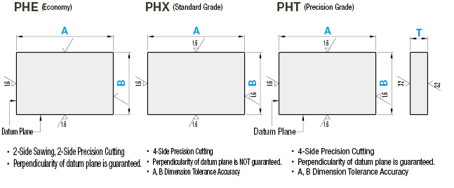 EN AW-5052 Equiv. Precision Plates/Configurable Dimension A&B:Related Image