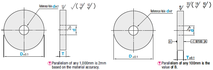 Circular Plates/Precision Class/Configurable Dimensions:Related Image