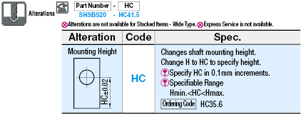 Shaft Supports/Bottom Mount/Wide/Slit Type:Related Image