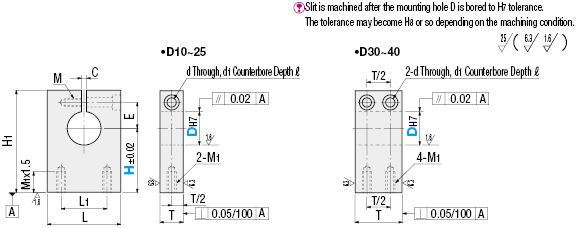 Shaft Supports/Bottom Mount/Wide/Slit Type:Related Image