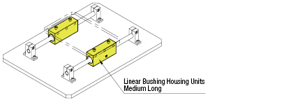 Linear Bushings with Pillow Blocks/Long Block:Related Image
