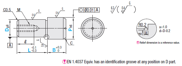 Large Flat Head/Tapped/P Standard:Related Image