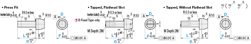 Locating Pilot Pins/Standard:Related Image
