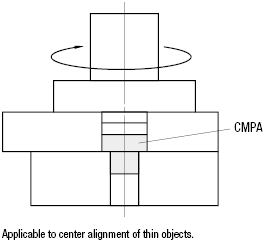 Plate Centering Pins:Related Image