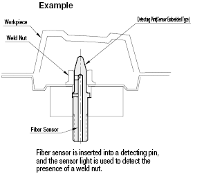 Detection Pins for Weld Nut - Sensor Embedded:Related Image