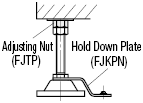 Mounting Nuts for Adjustment Pads:Related Image