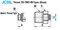Compressed Air/Miniature Connector Fittings:Related Image