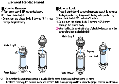 Vacuum Filter/Small/Filter/Replacement Element:Related Image