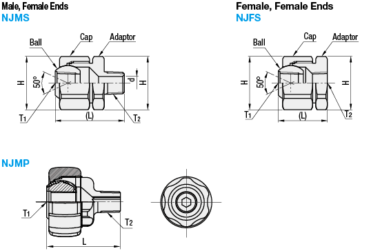 Spray Nozzles/Nozzle Joint:Related Image