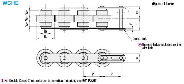 Free Flow Conveyor Chains:Related Image