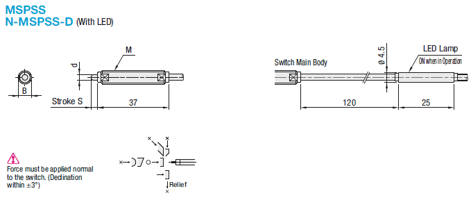Contact Switches/Spring Plunger/IP40:Related Image