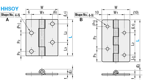 Stainless Steel Hinges/Offset Mounting Holes:Related Image