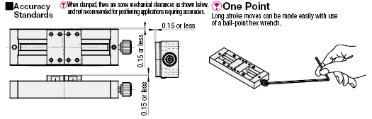 [Simplified Adjustments] X-Axis Opening Adjustable Unit:Related Image