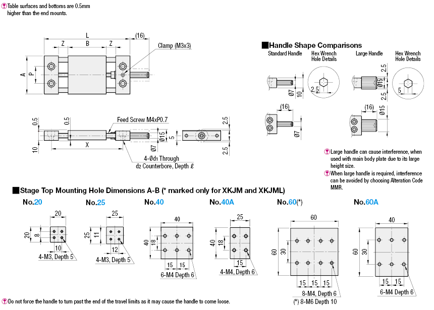 [Simplified Adjustments] X-Axis/Feed Screw:Related Image
