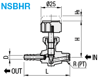 Needle Valve/PT Male and Barb Type/Stainless Steel:Related Image